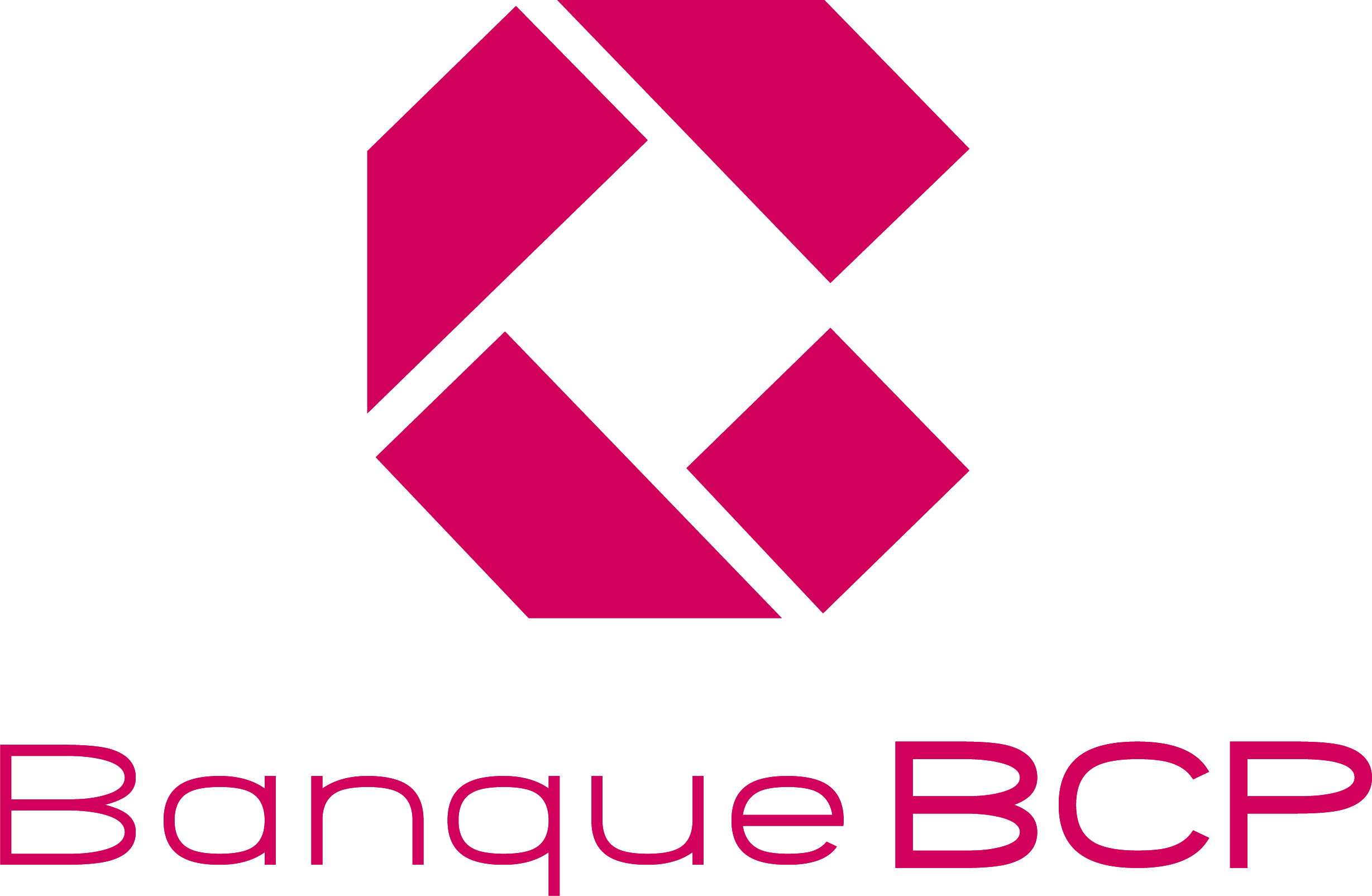 banque BCP